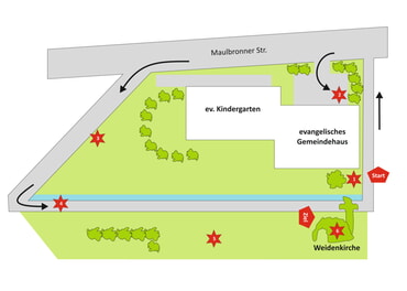 Wegstrecke als pdf zum Ausdrucken